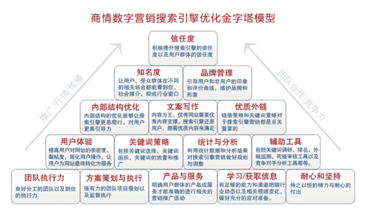 ÑëÐÐ:½ðÈÚϵͳÏòʵÌå¾¼ÃÈÃÀû1.5ÍòÒÚÄ¿±êÒÑʵÏÖ