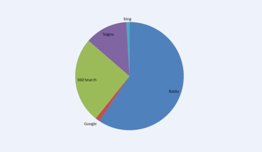 ±±¾©Ê××ù£¡Õýʽ»ñÅúÂäµØÆ½¹È